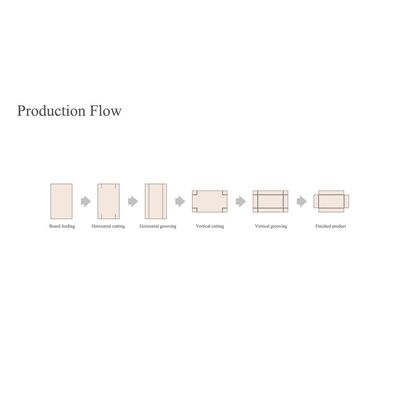 LS-1200G Automatic Cutting and Grooving Machine for Cardboard - 4 Slots, Grooving + Corner Cutting, 20-80 pcs/min